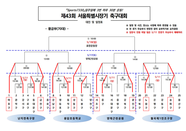 69d545595aae561d2d0277a03a66cdbf_1746953624_8666.png